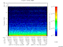 T2004015_22_10KHZ_WBB thumbnail would not render