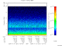 T2004021_13_10KHZ_WBB thumbnail would not render