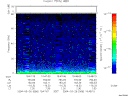 T2004086_19_75KHZ_WBB thumbnail would not render