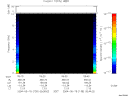 T2004139_05_10KHZ_WBB thumbnail would not render