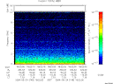 T2004145_18_10KHZ_WBB thumbnail would not render