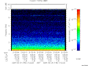 T2004145_21_10KHZ_WBB thumbnail would not render