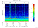 T2004175_00_10KHZ_WBB thumbnail would not render