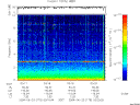 T2004175_03_10KHZ_WBB thumbnail would not render