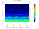 T2004175_21_10KHZ_WBB thumbnail would not render