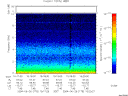 T2004178_15_10KHZ_WBB thumbnail would not render