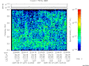 T2004237_22_325KHZ_WBB thumbnail would not render