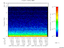 T2004272_10_10KHZ_WBB thumbnail would not render