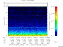 T2004273_13_10KHZ_WBB thumbnail would not render