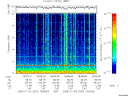 T2005002_18_10KHZ_WBB thumbnail would not render