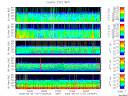 T2005127_25HZ_WFB thumbnail Spectrogram