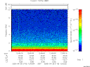 T2005118_12_10KHZ_WBB thumbnail Spectrogram