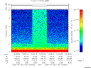 T2005118_19_10KHZ_WBB thumbnail Spectrogram