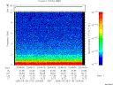 T2005118_23_10KHZ_WBB thumbnail Spectrogram