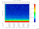 T2005121_01_10KHZ_WBB thumbnail Spectrogram