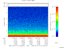 T2005121_09_10KHZ_WBB thumbnail Spectrogram