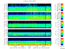 T2005146_25HZ_WFB thumbnail Spectrogram