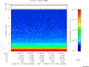 T2005132_02_10KHZ_WBB thumbnail Spectrogram