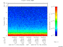 T2005132_04_10KHZ_WBB thumbnail Spectrogram