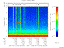 T2005132_05_10KHZ_WBB thumbnail Spectrogram