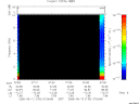 T2005132_07_10KHZ_WBB thumbnail Spectrogram