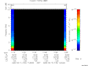T2005132_11_10KHZ_WBB thumbnail Spectrogram