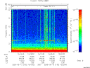 T2005132_15_10KHZ_WBB thumbnail Spectrogram