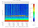 T2005132_16_10KHZ_WBB thumbnail Spectrogram