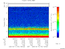 T2005132_18_10KHZ_WBB thumbnail Spectrogram