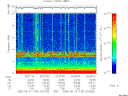 T2005132_20_10KHZ_WBB thumbnail Spectrogram