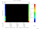 T2005132_22_10KHZ_WBB thumbnail Spectrogram
