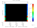 T2005132_23_10KHZ_WBB thumbnail Spectrogram