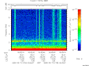 T2005133_00_10KHZ_WBB thumbnail Spectrogram