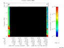 T2005133_20_10KHZ_WBB thumbnail Spectrogram