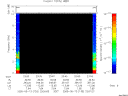 T2005133_23_10KHZ_WBB thumbnail Spectrogram