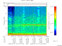 T2005141_00_75KHZ_WBB thumbnail Spectrogram