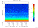 T2005145_06_10KHZ_WBB thumbnail Spectrogram