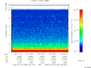 T2005148_00_10KHZ_WBB thumbnail Spectrogram