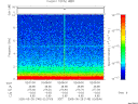 T2005148_02_10KHZ_WBB thumbnail Spectrogram