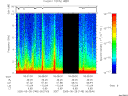 T2005148_06_10KHZ_WBB thumbnail Spectrogram