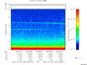 T2005148_08_10KHZ_WBB thumbnail Spectrogram