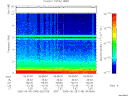T2005148_09_10KHZ_WBB thumbnail Spectrogram