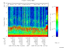 T2005148_12_10KHZ_WBB thumbnail Spectrogram
