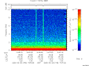 T2005148_14_10KHZ_WBB thumbnail Spectrogram