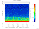 T2005148_16_10KHZ_WBB thumbnail Spectrogram