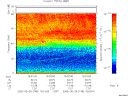T2005148_16_75KHZ_WBB thumbnail Spectrogram