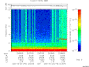 T2005148_23_10KHZ_WBB thumbnail Spectrogram