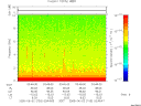 T2005153_03_10KHZ_WBB thumbnail Spectrogram