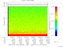 T2005153_08_10KHZ_WBB thumbnail Spectrogram