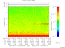 T2005153_09_10KHZ_WBB thumbnail Spectrogram